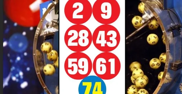 Çılgın Sayısal Loto sonuçları belli oldu: 670 milyon devretti!