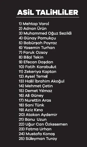 lifebox-cekilis-sonucu-belli-oldu-sansli-kisiler-iphone-14-kazandi-iste-asil-ve-yedek-talihliler-1681957468256.jpeg Lifebox çekiliş sonucu belli oldu! Şanslı kişiler Iphone 14 kazandı! İşte asil ve yedek talihliler-2