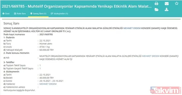 Vatandaşın parası Ekrem İmamoğlu'nun PR'ına aktı! İşte İBB'nin organizasyonlara akıttığı paralar - 38