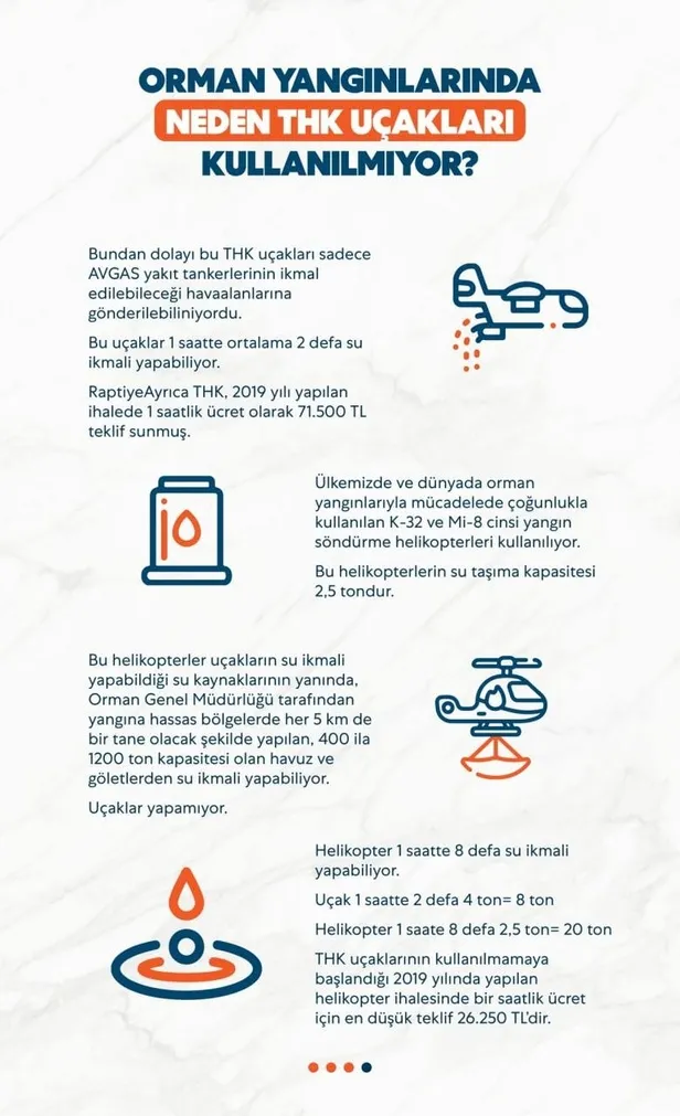 Türkiye'nin orman yangınlarıyla mücadele stratejisi ne? Orman yangınına müdahalede helikopter mi uçak mı daha başarılı?-8