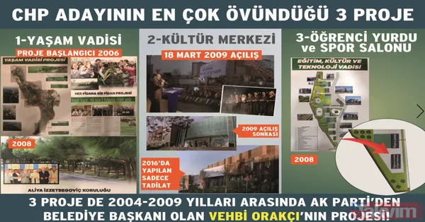 İşte rakamlarla Ekrem İmamoğlu döneminde Beylikdüzü Belediyesi israf düzeni! - 15