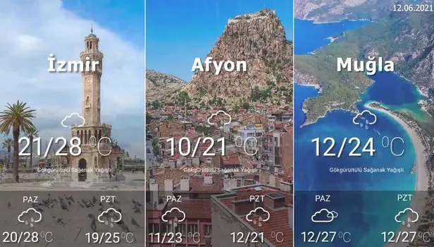 Hafta sonu yağışlar devam edecek mi? 12 Haziran hava durumu nasıl? Meteoroloji'den peş peşe son dakika uyarıları