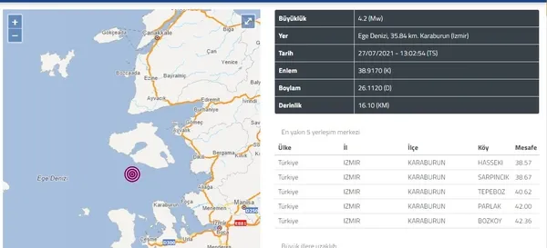 son-dakika-izmirde-korkutan-deprem-afad-depremin-buyuklugunu-duyurdu-1627381092768.jpg