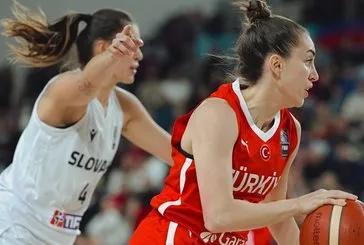 Potanın Perileri FIBA EuroBasket 2025’te