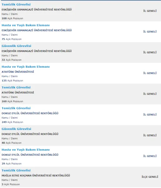 Hastanelere sınavsız binlerce işçi ve personel alımı devam ediyor!-6