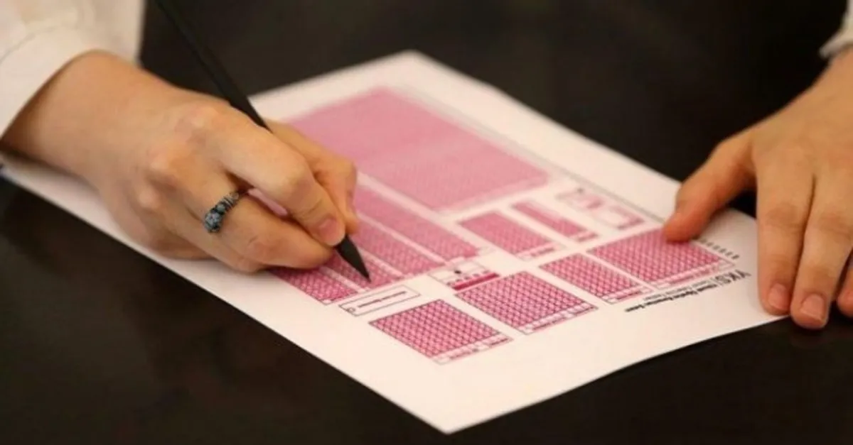 Yks Osym 2 4 Yillik Universite Taban Tavan Puanlari Ve Yuzdelik Dilimleri Tikla Ogren Yks Taban Ve Tavan Puanlari 2020 Takvim