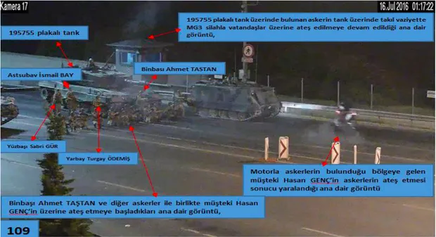 15 Temmuz'da köprüdeki olaylar 8 saat 23 dakika sürdü-6