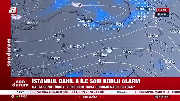 Hafta sonu Türkiye geneli hava durumu nasıl olacak? İşte detaylar