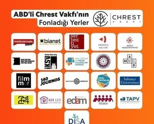 Övür: Her şey o tarihte başladı!