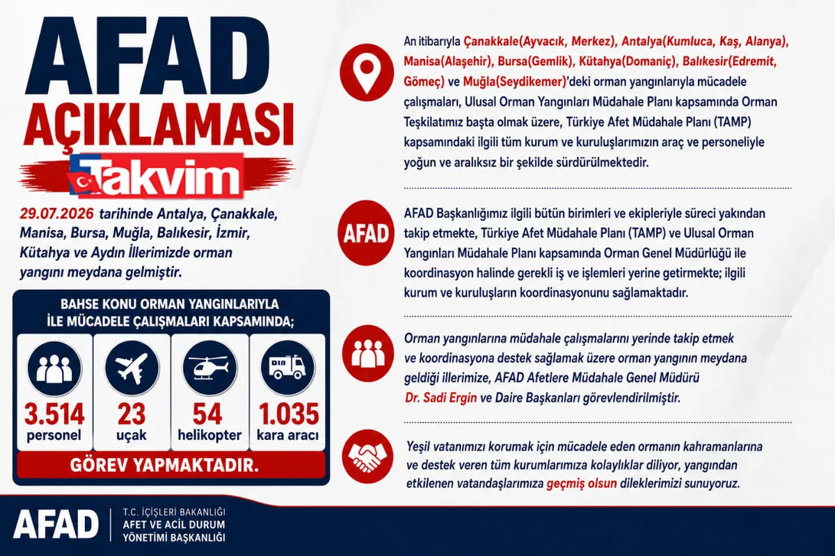 AFAD'DAN 9 İLDEKİ ORMAN YANGINLARINA İLİŞKİN AÇIKLAMA-1