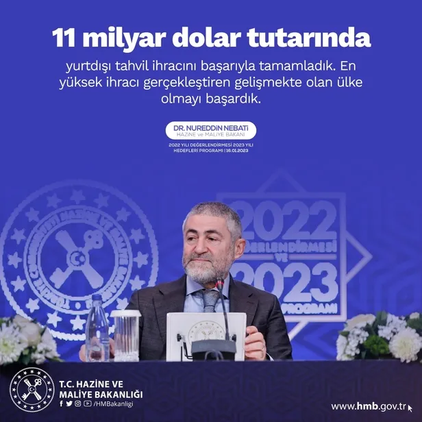 Bakan Nebati'den "2022 Yılı Değerlendirmesi 2023 Yılı Hedefleri Programı"nda flaş açıklamalar-7