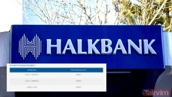 Halkbank Eylül ayı emekli promosyon rakamını duyurdu - 1