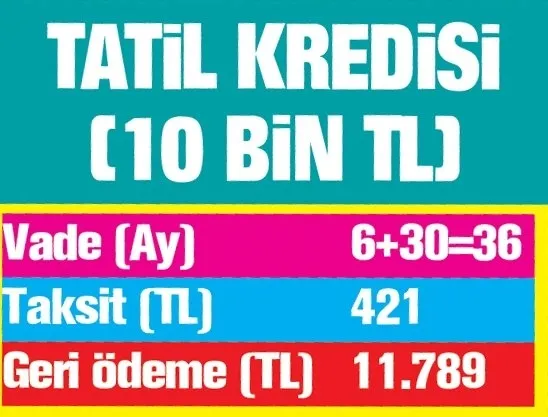 Son dakika: Kamu katılım bankalarından 4 yeni finansman paketi! Konut kredisi, taşıt kredisi...-11