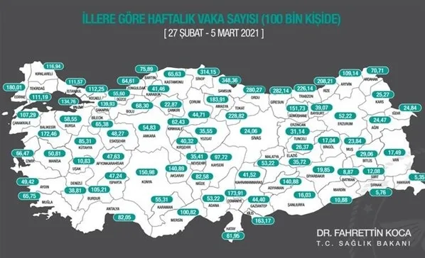 illere-gore-korona-risk-haritasi-guncellendi-istanbul-ankara-izmir-konya-sakarya-hangi-renk-korona-haritasi-degisti-mi-1615219337498.jpg İllere göre korona risk haritası güncellendi! İstanbul Ankara İzmir Konya Sakarya hangi renk? Korona haritası değişti mi?-2