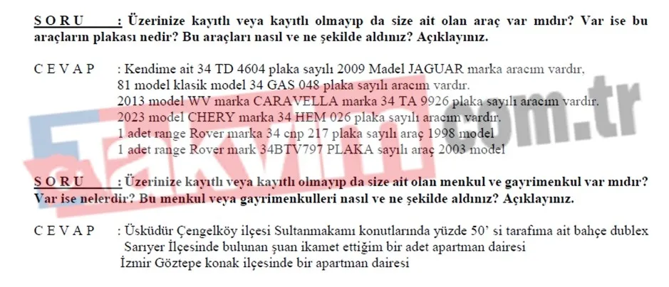 rusvet-bahis-ve-kara-para-sarmali-cozuldu-rasim-ozan-kutahyalinin-ilk-ifadesinde-borc-kilifi-1779023122000.jpeg Rasim Ozan Kütahyalı'nın 244 sayfalık ifadesi: 35 milyon liralık para trafiğine 'tanımıyorum bilmiyorum' savunması-9
