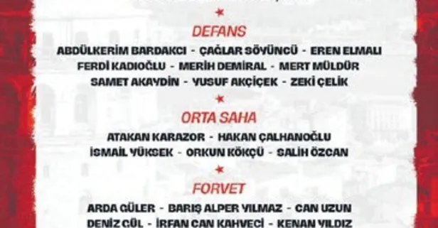 Milli Takım’ın aday kadrosu belli oldu