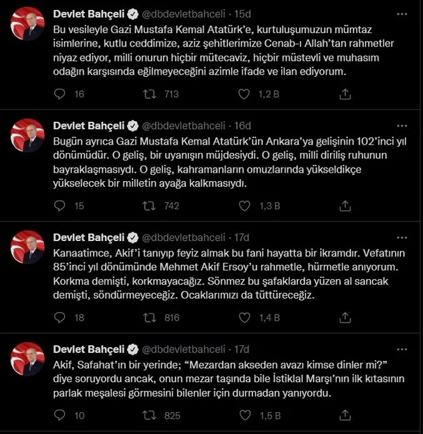 1640611077151.jpg MHP Genel Başkanı Devlet Bahçeli'den Mehmet Akif Ersoy'u anma mesajı-1