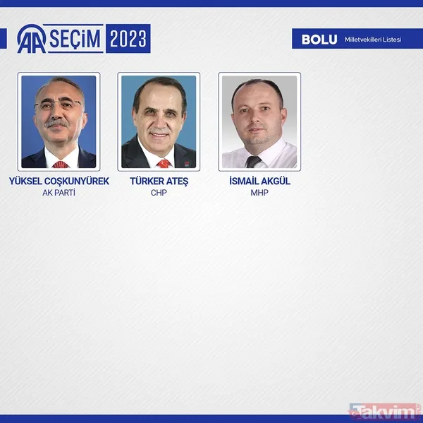 İL İL MİLLETVEKİLİ SAYISI | AK Parti, MHP, İYİ, CHP, HÜDAPAR seçilen MİLLETVEKİLLERİ İSİM LİSTESİ! 28. dönem 81 İL 600 fotoğraflı MİLLETVEKİLİ TABLOSU! - 22