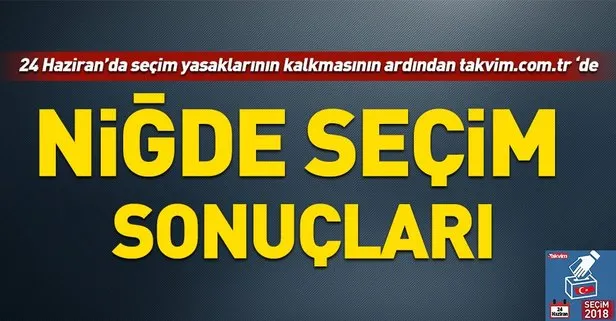 Niğde seçim sonuçları! 2018 Niğde seçim sonuçları... 24 Haziran 2018 Niğde seçim sonuçları ve oy oranları...