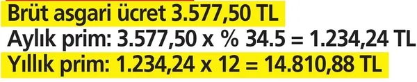 İş kurana çifte destek! 30.150 TL avantaj sağlanıyor - 14