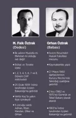 IMF'ye yanladı, yüzde 190 faizlerle vatandaşa buhranı yaşattı! İşte 128 milyar dolar yalanının baş mimarı Faik Öztrak-11