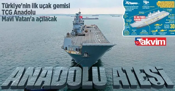 Türkiye’nin ilk uçak gemisi TCG Anadolu, Mavi Vatan’a açılacak