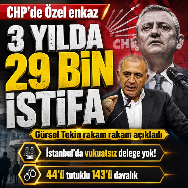 CHPde Özel enkaz: 3 yılda 29 bin istifa! Gürsel Tekin açıkladı | İstanbulda vukuatsız delege yok