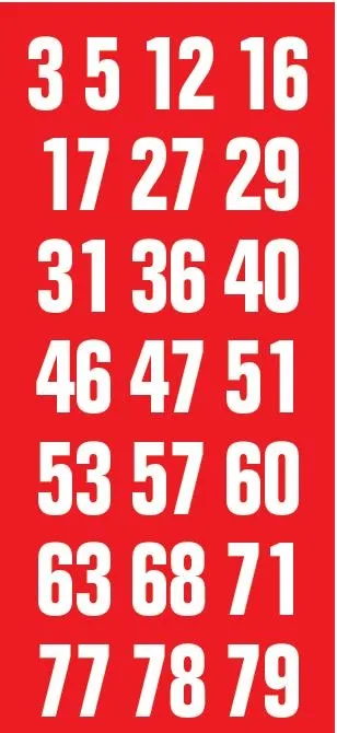 Poyraz’ı bulana 5 bin lira ödül (Yaşam haberleri)-4