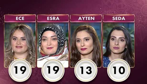 Gelinim Mutfakta bugünün çeyreğini hangi yarışmacı kaptı? 5 Nisan Gelinim Mutfakta puan durumu açıklandı mı?-2