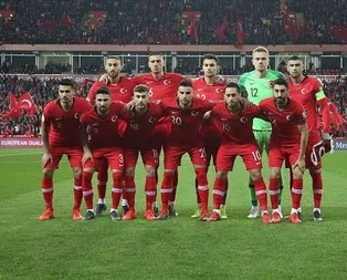 EURO 2020 H Grubu Türkiye puan durumu nasıl şekillendi? İşte EURO 2020de Türkiyenin kalan maçları
