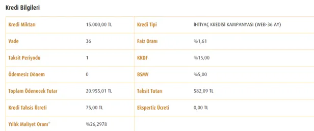 kamu-bankalarindan-tabandan-kredi-ziraat-bankasi-halkbank-vakifbank-5-bin-tl-10-bin-tl-15-bin-tl-ihtiyac-kredisi-hesaplamasi-1638254470998.png Ziraat Bankası, Halkbank, Vakıfbank 5 bin TL, 10 bin TL, 15 bin TL ihtiyaç kredisi hesaplaması! Kamu bankalarından tabandan kredi!-5