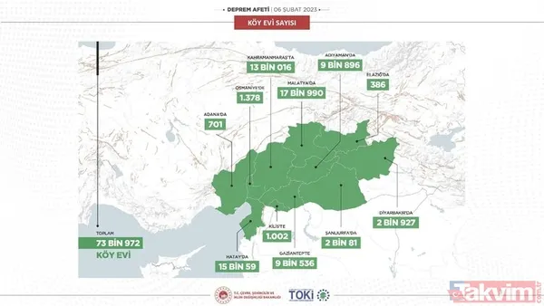 İşte afet konutları ve köy evleri! Hangi ile kaç konut yapılacak... Bakanlık il il ilçe ilçe açıkladı! - 5