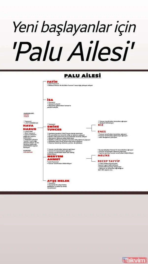 Müge Anlı'da Tuncer Ustael hakkındaki iddialar kan dondurdu! Palu ailesi nereli? İşte sosyal medyanın gözünde Palu ailesi - 9