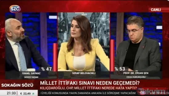 CHP'den vekil koparıp ortalıktan kaybolan küçük ortaklar yandaş medyayı çileden çıkardı! Sözcü yazarı İsmail Saymaz: Kazansaydı Beştepe'de oda bakıyordunuz - 5