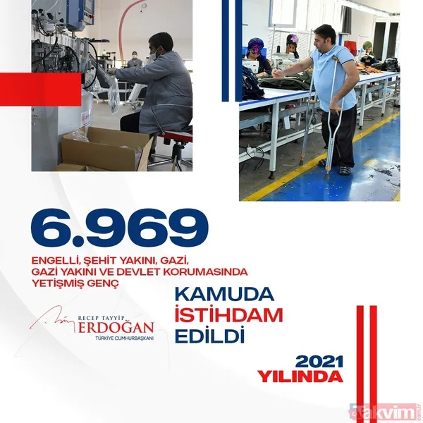 SON DAKİKA: Başkan Recep Tayyip Erdoğan'ın 2021 yılında imza attığı projeler - 3