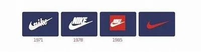 Logoların evrimi