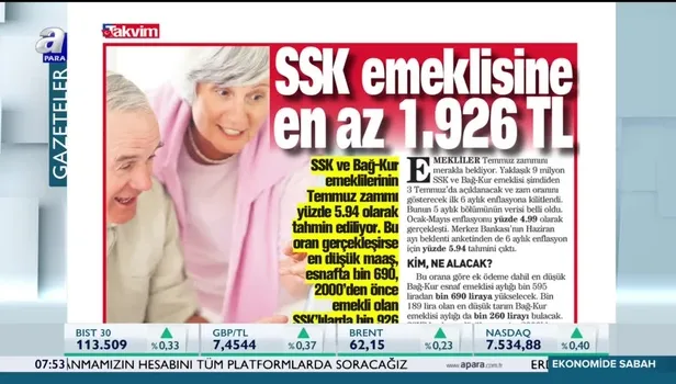 SSK emeklisine en az 1.926 TL (Video)