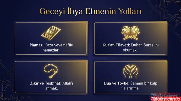 Ramazan-ı Şerif öncesi en önemli gece Berat: Bu mübarek gün nasıl ihya edilmeli? Okunacak dua ve zikirler - 8