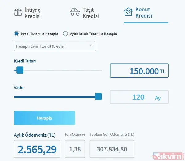 2.565 TL taksit ödemesiyle anında 150.000 TL hesabınıza yatıyor! 120 ay vadeyle ev sahibi olma fırsatı son dakika açıklandı! - 5