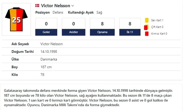 galatasarayda-victor-nelssonda-mutlu-son-anlasma-tamam-1664891827560.jpg