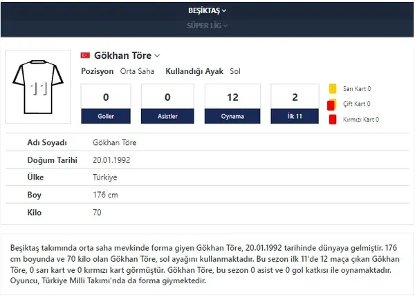 besiktasta-yollarin-ilk-ayrilacagi-isimler-belli-oldu-oguzhan-ozyakup-ve-gokhan-tore-yolcu-1651049131269.jpg Beşiktaş'ta yolların ilk ayrılacağı isimler belli oldu! Oğuzhan Özyakup ve Gökhan Töre yolcu-5