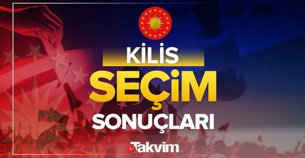 Kilis 2023 Cumhurbaşkanlığı 2.tur seçim sonuçları! Başkan Recep Tayyip Erdoğan, Kemal Kılıçdaroğlu oy oranları, kim kazandı, yüzde kaç oy aldı?
