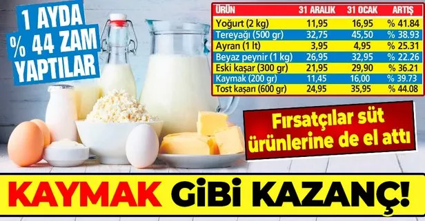 Gıda fırsatçıları süt ürünlerine de el attı: 1 ayda %44 zam yaptılar