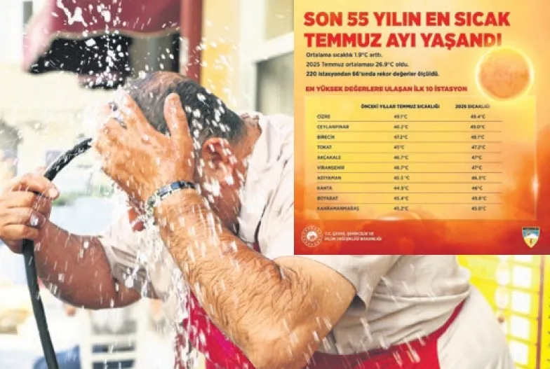 Yarım yüz yılın en sıcak Temmuz’u oldu