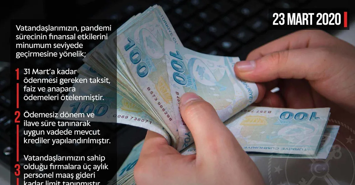 Hazine ve Maliye Bakanlığı’ndan pandemiyle mücadeleye dev destek: Tutar 500 milyar liraya ulaştı