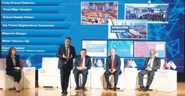 Eximbank Genel Müdürü Ali Güney, Türkiye İhracat Seferberliği Zirvesi’nde konuştu: 2024’te 45 milyar dolar kaynak sağlanacak
