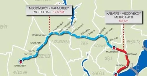 Mecidiyeköy-Mahmutbey Metrosu 31 Aralık’ta bitecek