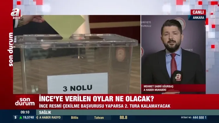 Muharrem İnce’ye verilen oylar ne olacak?