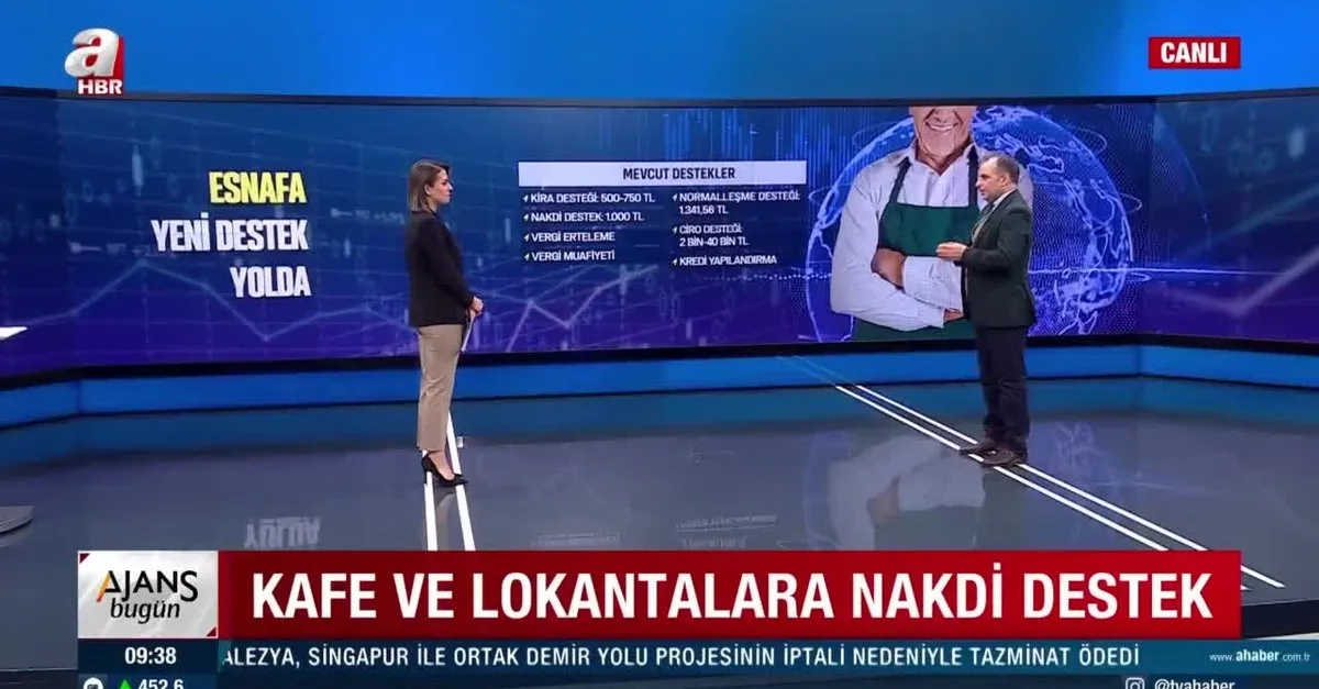 Kafe ve restoran çalışanlarına 1500 TL destek müjdesi! 1500 TL ödeme ne zaman başlıyor? |Son dakika