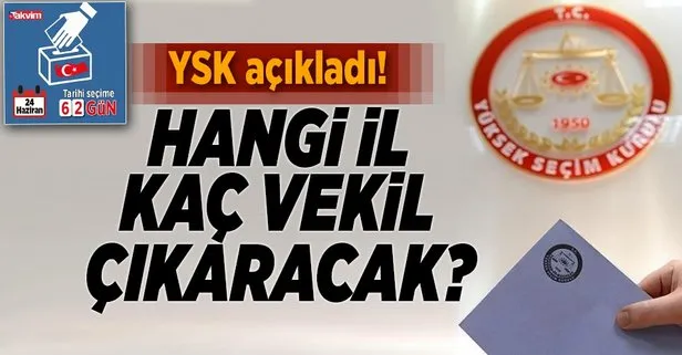 Ana2018 Secimine Gore Yasa Kanunu Degistirmek Icin Kac Sandalye Lazio